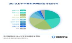 加密货币买卖合同的全面