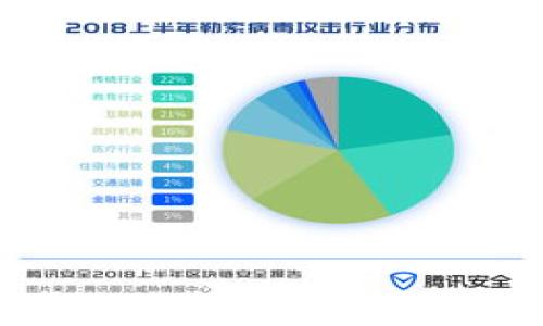 
加密货币买卖合同的全面指南：确保交易安全与合法性