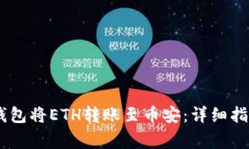 ## 如何使用TP钱包将ETH转账至币安：详细指南与常见问题解答
