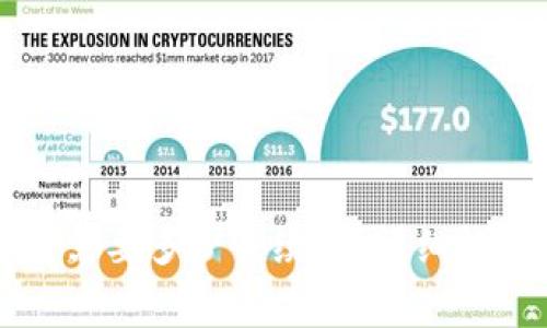 提币到TP钱包需要多少手续费？详细解读与实用指南