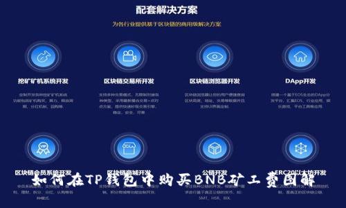 如何在TP钱包中购买BNB矿工费图解