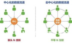 TP钱包官网app下载：如何在