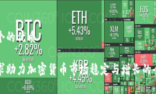 思考一个的优质

对冲需求助力加密货币市场稳定与增长的全面分析