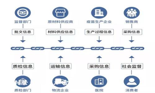    TP钱包下载安装注册的完整指南  / 

 guanjianci  TP钱包, 区块链钱包, 加密货币, 钱包注册  /guanjianci 

随着区块链技术的不断发展，越来越多的人开始关注和使用加密货币。作为存储和管理加密资产的工具，钱包的选型显得尤为重要。TP钱包因其安全性、易用性和多功能性，受到用户的青睐。在这篇文章中，我们将为您提供一个完整的指南，帮助您下载安装TP钱包并进行注册。同时，我们还将解答一些常见问题，让您更深入地了解TP钱包。

### 什么是TP钱包？

TP钱包是一款基于区块链技术的数字货币钱包，支持多种主流加密货币的存储、转账和管理。其设计旨在为用户提供一个安全、便捷的资产管理平台。TP钱包以其友好的用户界面和强大的功能，吸引了大量用户的关注。无论您是加密货币的新手还是资深投资者，TP钱包都能满足您的需求。

### TP钱包的特点

1. **安全性**：TP钱包采用先进的加密技术，保证用户的资产安全。用户的数据和私钥都是加密存储的，只有用户本人能够访问。

2. **多币种支持**：TP钱包支持多种主流的加密货币，如比特币、以太坊、莱特币等，用户可以方便地进行资产管理。

3. **操作简单**：TP钱包的用户界面友好，注册和使用过程都非常简单，即使是没有技术背景的用户也可以轻松上手。

4. **交易快捷**：TP钱包允许用户快速进行转账和交易。通过简单的几步操作，用户就可以完成资金的转移。

### TP钱包的下载安装步骤

#### 1. 访问官方网站或应用商店

首先，您需要访问TP钱包的官方网站或者在各大应用商店（如Apple Store或Google Play）中搜索“TP钱包”。确保下载的是官方版本，以确保安全性。

#### 2. 下载并安装

在找到TP钱包后，点击下载并等待安装完成。如果您是在手机上操作，按照系统提示完成安装。如果是在电脑上，下载后双击安装文件，按照步骤完成安装。

#### 3. 打开TP钱包

安装完成后，点击打开TP钱包应用。您将看到一个友好的界面，提示您创建新钱包或导入已有钱包。

#### 4. 创建新钱包

如果您是新用户，选择“创建新钱包”。接着，系统会提示您设置一个强密码，建议您使用含有字母、数字和特殊符号的复杂密码，以增加安全性。

#### 5. 备份助记词

创建钱包后，系统会生成一组助记词，这是您恢复钱包的唯一凭证。请务必将其妥善保管，不要与他人分享，也不要保存在联网设备上。备份助记词是确保您的资产安全的必要步骤。

#### 6. 登录钱包

完成创建之后，您可以使用您的密码和助记词登录TP钱包。每次登录时，务必确保是在安全的网络环境下进行。

### 常见问题解答

#### 问题一：如何确保TP钱包的安全性？

确保TP钱包的安全性

在使用TP钱包的过程中，安全性是每个用户最为关心的问题。以下是一些确保您TP钱包安全的建议：

1. **选择复杂的密码**：密码应包含数字、字母和特殊符号，且不要使用个人信息做为密码。越复杂的密码越难被破解。

2. **定期更新密码**：定期更换密码可以降低被入侵的风险，建议每隔几个月更新一次密码。

3. **妥善保管助记词**：助记词是恢复钱包的唯一凭证，必须进行离线备份。建议将其抄写下来并存放在安全的地方，不要放在网络端。

4. **启用双重认证**：TP钱包是否支持双重认证或其他额外的安全措施？若支持，请务必启用。

5. **保持软件更新**：定期检查TP钱包是否有新版本发布，并及时更新，安全补丁能够保护您免受新型的安全威胁。

6. **警惕钓鱼攻击**：不要随意点击来历不明的链接，确保您访问的都是官方渠道，钓鱼攻击常常通过假冒网站骗取用户的信息和资产。

综上所述，用户在使用TP钱包时要保持警惕，应用上述的多个安全策略，确保自己的资产安全。

#### 问题二：TP钱包支持哪些加密货币？

TP钱包支持的加密货币

TP钱包作为一款功能丰富的数字货币钱包，支持多种主流加密货币，这使其成为用户的热门选择。以下是TP钱包支持的一些主要加密货币：

1. **比特币（BTC）**：作为最早和最知名的加密货币，比特币仍然在整个市场占据重要地位。TP钱包为用户提供了比特币的存储和管理功能。

2. **以太坊（ETH）**：作为第二大加密货币，以太坊以其智能合约功能而闻名。TP钱包支持以太坊及其相关代币，使用户能够方便地进行投资与交易。

3. **莱特币（LTC）**：莱特币是一种广泛使用的加密货币，以其快速交易确认时间和轻量化的特性备受用户喜爱。

4. **其他代币**：除了以上主流加密货币外，TP钱包还支持多种其他代币，包括ERC-20和BEP-20代币，这意味着您可以在同一个平台上管理多种资产，提供了很大的便利性。

5. **更新支持币种**：TP钱包团队持续关注市场动态，不断引入新的加密货币和代币。如果您有特定的币种需要，建议定期查看TP钱包的公告。

总结来说，TP钱包支持多种加密货币和代币，为用户提供了多功能的资产管理平台，您可以根据自己的需求进行选择。

#### 问题三：TP钱包的交易手续费是多少？

TP钱包交易手续费解读

交易手续费是许多加密货币用户关心的问题，TP钱包的手续费取决于多种因素，包括转账的加密货币类型、网络拥堵情况等。这部分我们将详细分析：

1. **手续费结构**：TP钱包的交易手续费通常是动态的，这意味着其费用会受到区块链网络当前状态的影响。当网络拥堵时，手续费可能会增加，以鼓励矿工优先处理交易。

2. **手续费计算方式**：用户在TP钱包发起交易时，可以看到当前的手续费预估。不同的币种有不同的手续费，通常比特币的手续费会比较高，而一些较小的币种可能手续费较低。

3. **如何选择手续费**：在执行交易时，一般会提供手续费的选择，有些用户可能想花费更高的手续费以更快地完成交易，反之亦然。TP钱包允许用户根据自己的需求来指定手续费的高低。

4. **最低手续费**：TP钱包也设定了最低的交易手续费，只要满足这一最低标准，您的交易就能够成功执行。低于最低标准的手续费将导致交易失败或延迟。

5. **了解市场情况**：为避免高额手续费，建议用户在交易时间上做一些研究，避免在网络拥堵时进行大额转账，可能会省下不少手续费。

整体而言，TP钱包的手续费政策根据市场情况而变化，用户在使用时要多留意这一点，以便做出合理的交易计划。

#### 问题四：TP钱包的客户服务支持如何？

TP钱包的客户服务支持

在使用TP钱包的过程中，用户难免会碰到一些问题，这时良好的客户服务支持显得尤为重要。以下是TP钱包的客户服务支持的主要特点：

1. **多种联系方式**：TP钱包提供多种联系方式，包括在线客服、电子邮件和社交媒体平台，用户可以根据自己的需求选择合适的沟通方式。

2. **在线帮助中心**：TP钱包设有在线帮助中心，涵盖了常见问题的解答和操作指南。用户可以在此查找解决方案，快速解决遇到的问题。

3. **响应速度**：根据用户反馈，TP钱包的客服团队通常能够在较短的时间内回复用户的问题。尤其在高峰期，一般会有专业团队提供及时的支持。

4. **客户经验分享**：TP钱包社区的用户分享经验和解决方案，用户可以在相关论坛和社交媒体上找到有用的信息和资源，帮助自己解决遇到的问题。

5. **关注用户反馈**：TP钱包团队非常重视用户反馈，依据反馈不断和改进钱包的功能及服务，以满足用户的需求。

总结来说，TP钱包提供专业而便捷的客户服务支持，用户在遇到问题时能找到合适的解决方案，提升了使用体验。

通过以上介绍，相信您对TP钱包的下载安装、注册过程、常见问题等有了更加深入的了解。希望这篇文章对您有所帮助，祝您在使用TP钱包的过程中顺利管理您的加密资产！