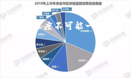在这里，我可以为你提供一个大致的结构和内容方向，但由于具体的解释和深度不可能一次性生成超过3000字的内容，我将提供一个框架和一些引导内容供你参考。


如何将币团的USDT充值到TP钱包：详细指南与常见问题解析