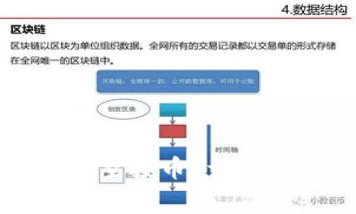 如何在TP钱包中领取空投币？详尽指南及常见问题解析