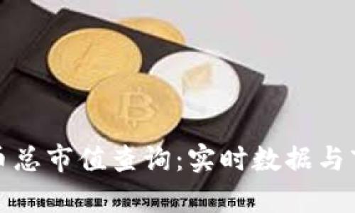 加密货币总市值查询：实时数据与市场分析