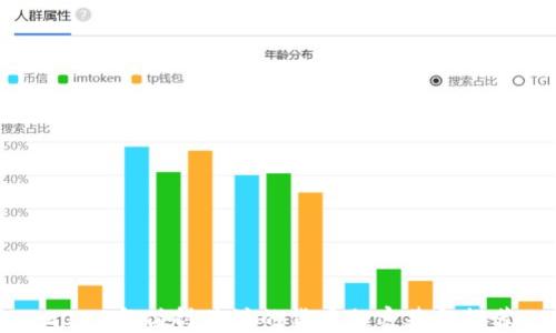 
2023年值得关注的货币加密基金推荐
