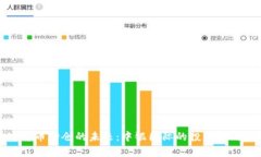 加密货币持仓的未来：中银国际的投资战略分析