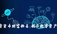 2023年加密货币财富排名：揭示数字资产的未来潜