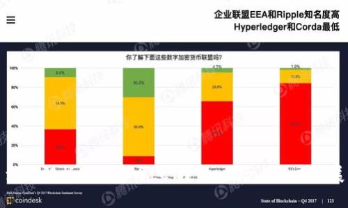 深入解析加密货币LC：投资、风险与未来发展