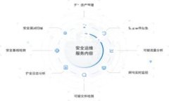   加密货币的未来：投资、技术和市场趋势分析