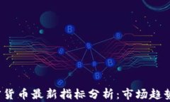 2023年加密货币最新指标分析：市场趋势与未来展