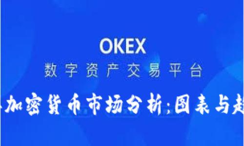 2023年加密货币市场分析：图表与趋势解读