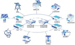    加密货币未来发展解读