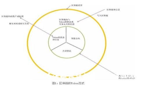 2023年加密货币海报设计趋势与高清图片资源