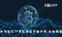如何通过TP钱包查看市场行