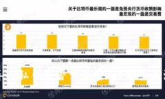 TP钱包导入私钥是否需要密