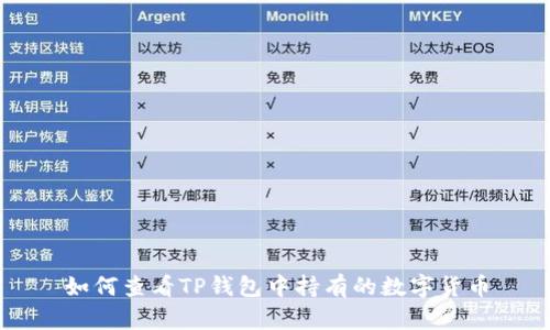 如何查看TP钱包中持有的数字货币