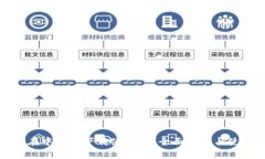 TP钱包在中国能下载使用吗