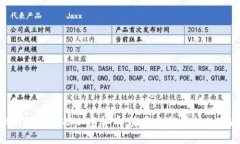 : 微软傲视数据加密货币：