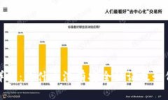 TP钱包安全性详解：为什么