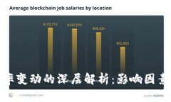 加密货币利率变动的深层