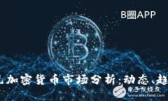 思考一个的2023年亿美元加