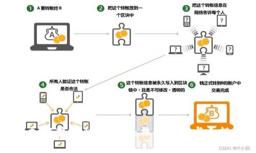 中国加密货币刑法解析：法律框架与合规实践