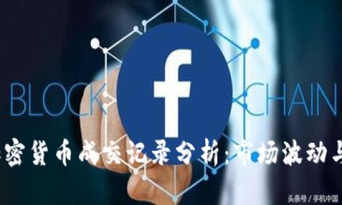 2017年加密货币成交记录分析：市场波动与投资趋势
