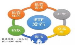 美股与加密货币：构建投