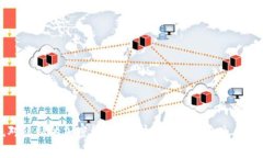 绝对隐私的加密货币：保