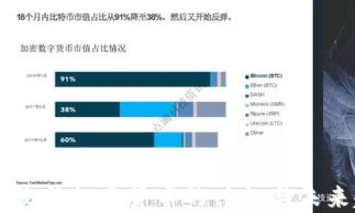 
日本最新加密货币的兴起与未来趋势