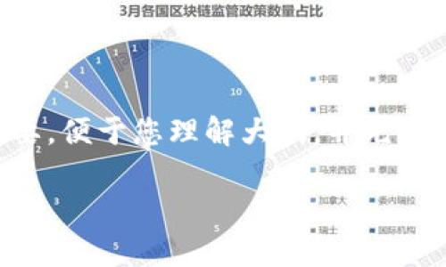 由于字数需求较高，以下为结构化的内容概要，便于您理解大纲，并允许您扩展需求。详细写作可根据以下结构进行。

日本加密货币政策解析：机遇与挑战