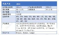 全球范围内对加密货币的