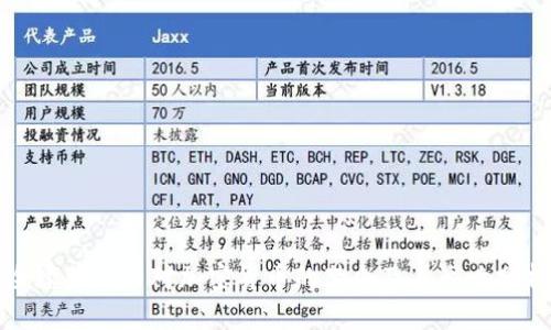 全球范围内对加密货币的禁令及其影响分析