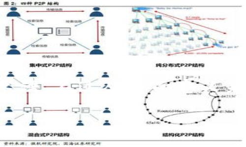 TP同步钱包是什么意思？

在数字货币和区块链领域，“TP同步钱包”并不是一个广泛使用的术语，不过从字面意义来看，我们可以将其拆解成“TP”和“同步钱包”两个部分来进行分析。

TP同步钱包深度解析：理解加密货币的类型与功能