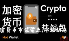2023年加密货币市值前五：