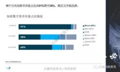 TP钱包创建后使用指南：新