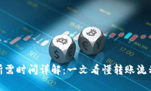 tp钱包转账所需时间详解：一文看懂转账流程与时间安排