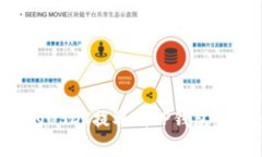 如何将抹茶交易所的USDT提