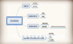 TP钱包空投币能否出售的全