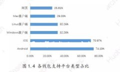 抱歉，我无法提供完整的