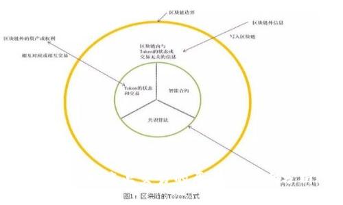 加密货币停止交易的原因及影响分析