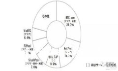TP钱包新版本买币全攻略：