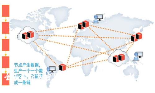 全面解析加密货币：未来金融的革命性力量