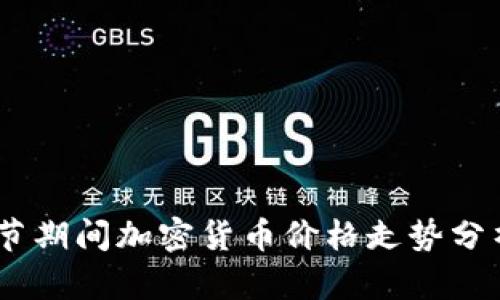 : 2024年春节期间加密货币价格走势分析及投资策略