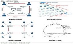 TP钱包TRX仿币交易指南：在