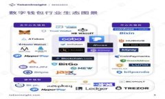 注意： 因为这个请求涉及