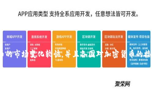 利比亚加密货币的名字是“利比亚币”（Libya Coin），不过，由于加密货币的市场变化较快，并且各国对加密货币的接受程度和命名可能会有所不同，因此建议进一步查阅最新的相关信息。 

如果你有关于加密货币或利比亚经济的其他问题，请告诉我！